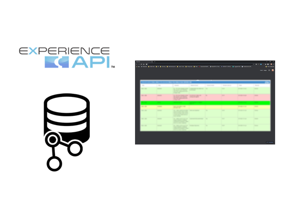 Using xAPI data to view Assessment results